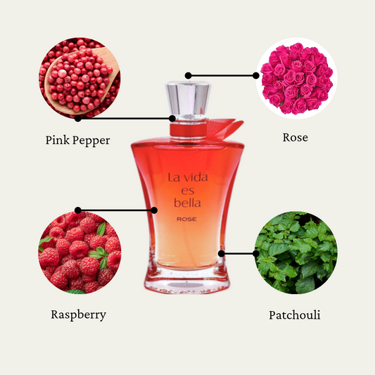 La Vida Es Bella Rose