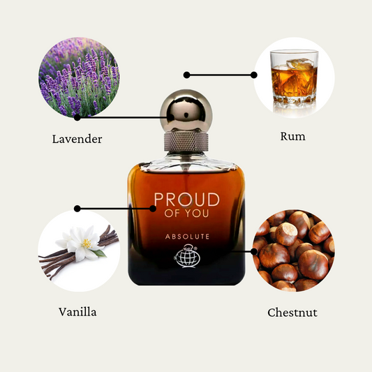 Proud Of You Absolute